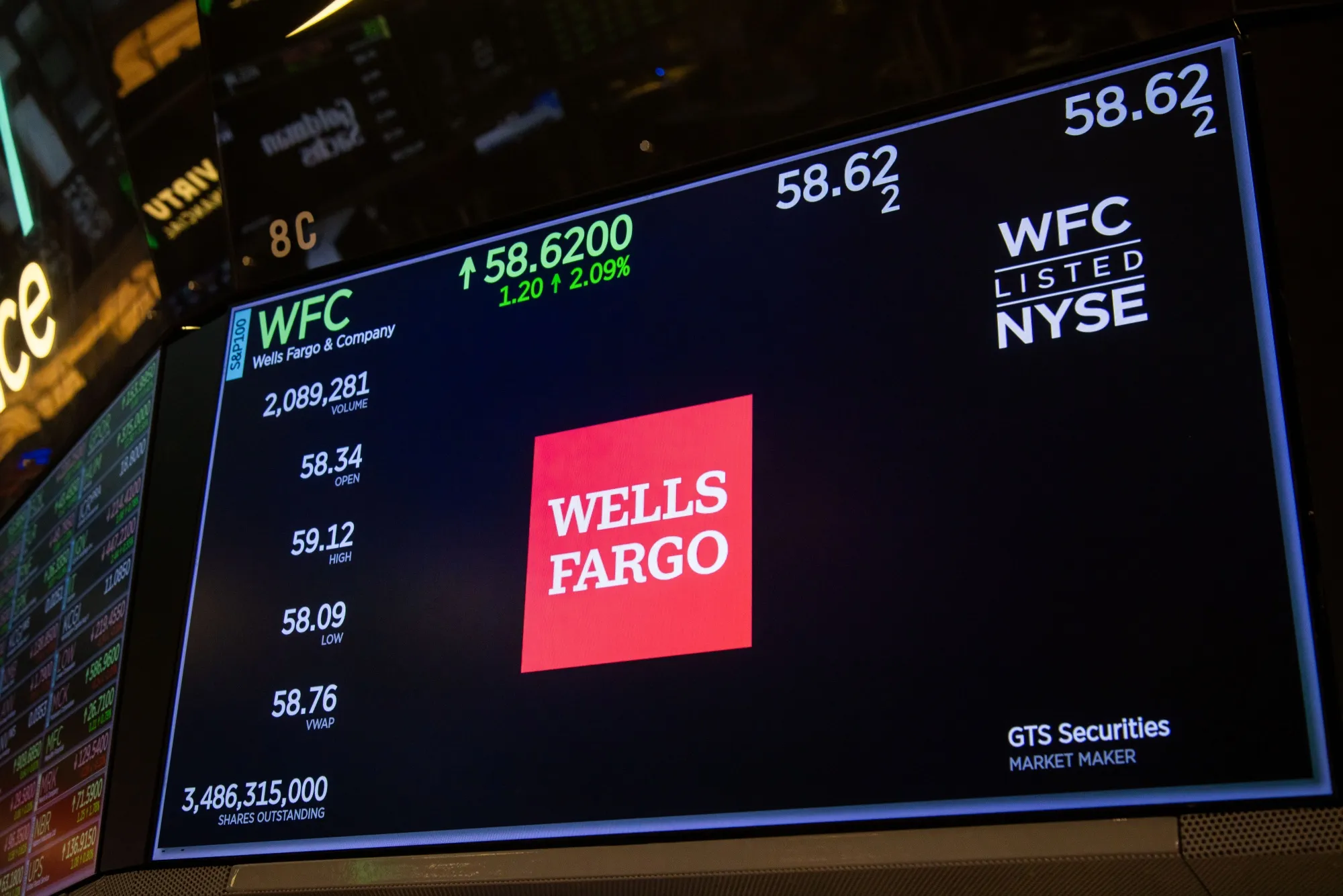 Trading At The NYSE As S&P 500 Hits 5,500 After Encouraging Economic Data