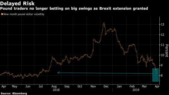 Brexit Bulletin: Will May U-Turn on Customs?