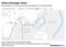 China's Strategic Vision