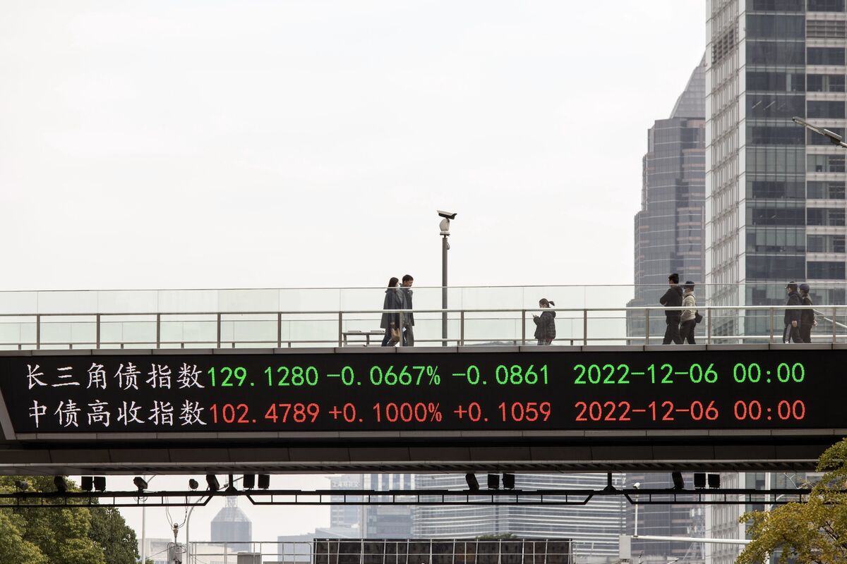 China Nears Start of Swap Connect Trading Link for Foreigners to Hedge ...