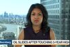 Oil Falls on Prospect of Supply Boost, But Market's `Nervous'
