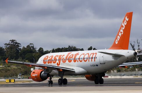 EasyJet Tests Volcanic-Dust Detector
