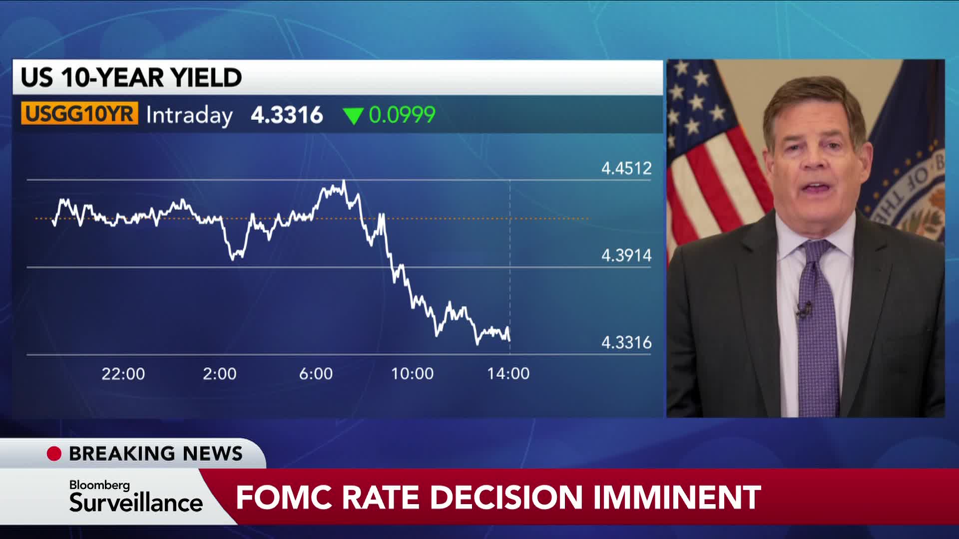 Watch Federal Reserve Cuts Interest Rates by a Quarter Point - Bloomberg