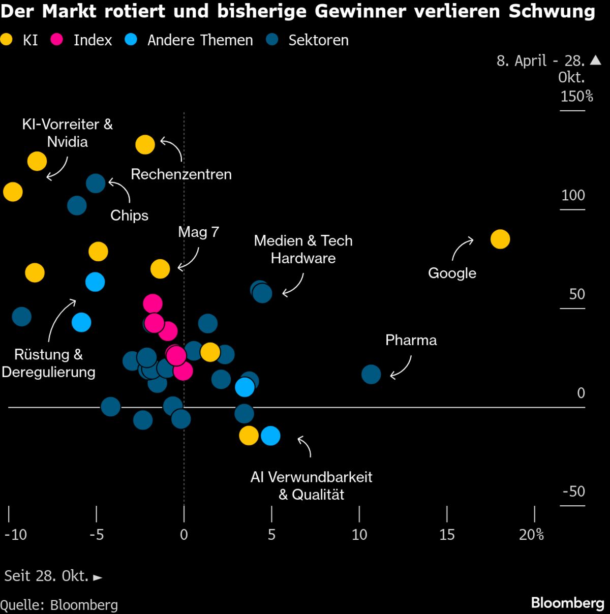 assets.bwbx.io image