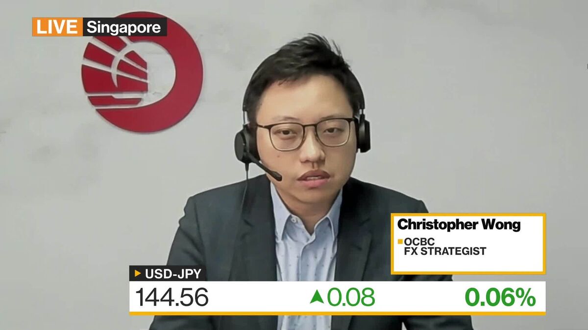 OCBC's Wong on FX Markets, Strategy OCBC's Wong on FX Markets, Strategy