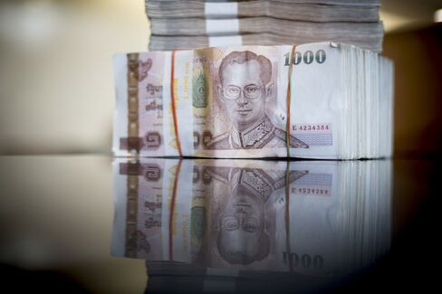Thai Baht