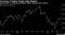 Currency Traders Await Jobs Report