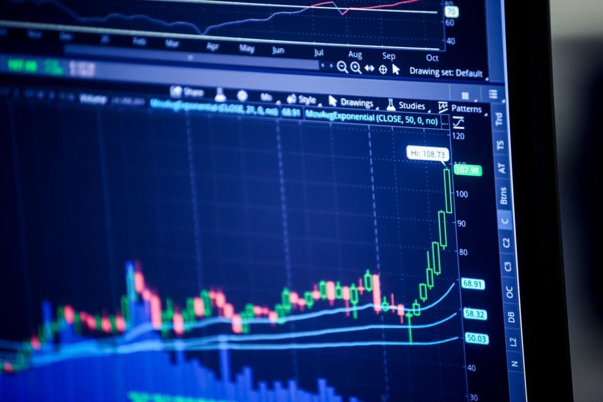 Your Guide to Autocallable Exchange-Traded Funds