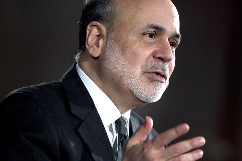 Bernanke to Weigh Costs of QE as Fed Assets Approach Record