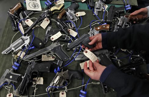 Gun Control Views Don’t Change in Pew Poll Even After Shooting