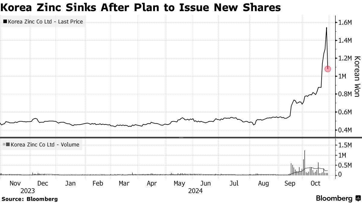 【最終値下げ】 BTS エピローグ 最終値下げ BTS