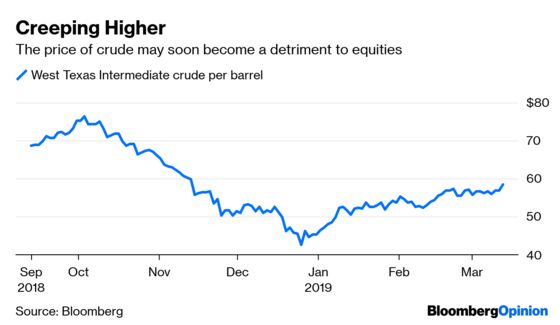 Oaktree Sends Credit Bulls a Distressing Signal