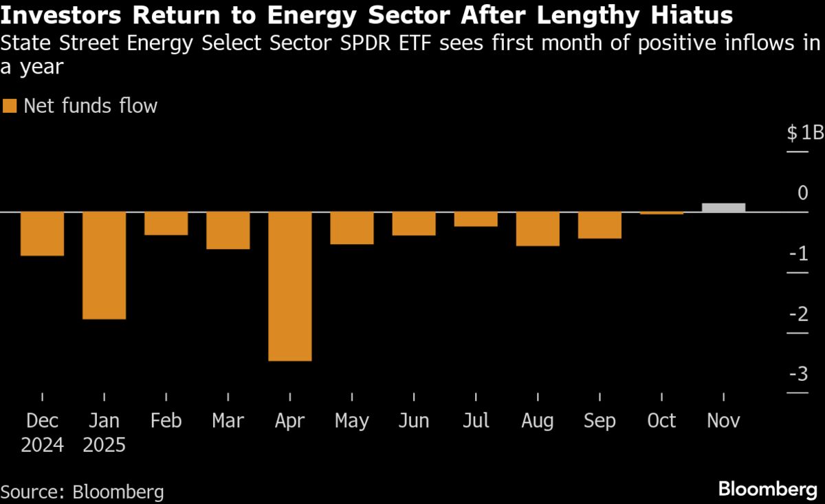 assets.bwbx.io image