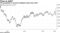 The greenback is around its highest levels since 2017