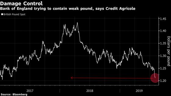 Markets Confounded by BOE Brushing Aside Risk of No-Deal Brexit