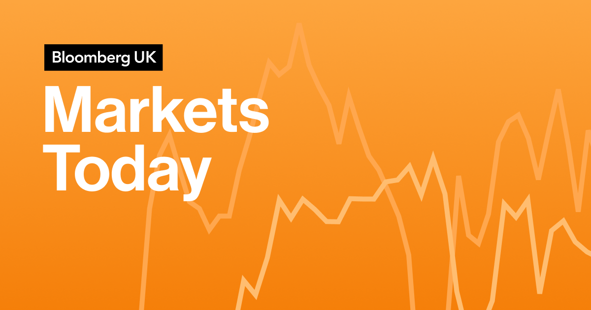 Markets Today