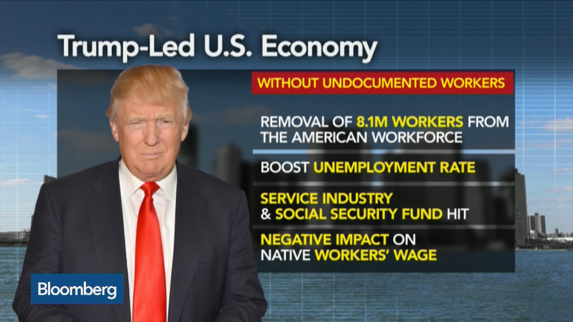 Watch Donald Trump's Immigration Plan by the Numbers (Video) Bloomberg