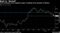 Back to `Normal'