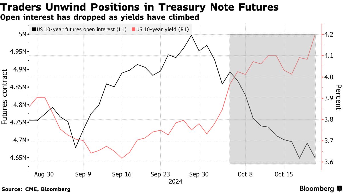 ビジネス・経済 FOREX NOTE PREMIUM STOCK ANOMALY 2024 The USDJPY price draws negative pattern – Forecast today
