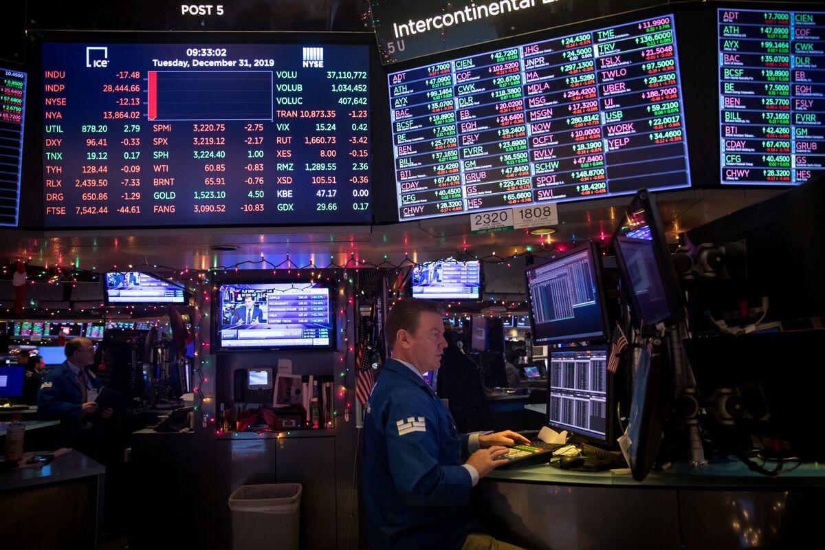 Goldman Sachs Says Risk of Major Stocks Drawdown Modest for Now