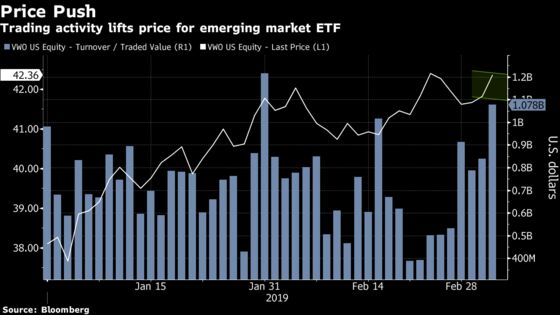 A $211 Million Trade Shows Emerging-Market Appeal as Risks Grow