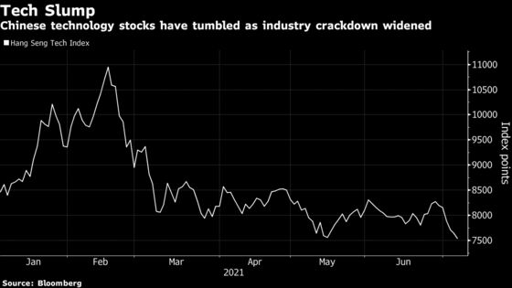China Tech Rout Deepens as Beijing Targets Data, U.S. Listings