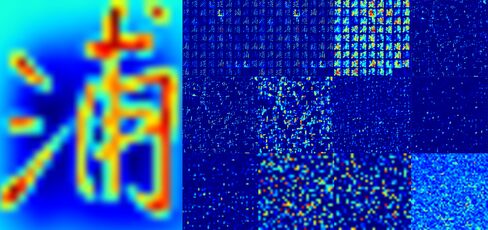 The character on the left is filtered through layers of a neural network lighting up potential matches until one pixel on the final layer is brighter than all.