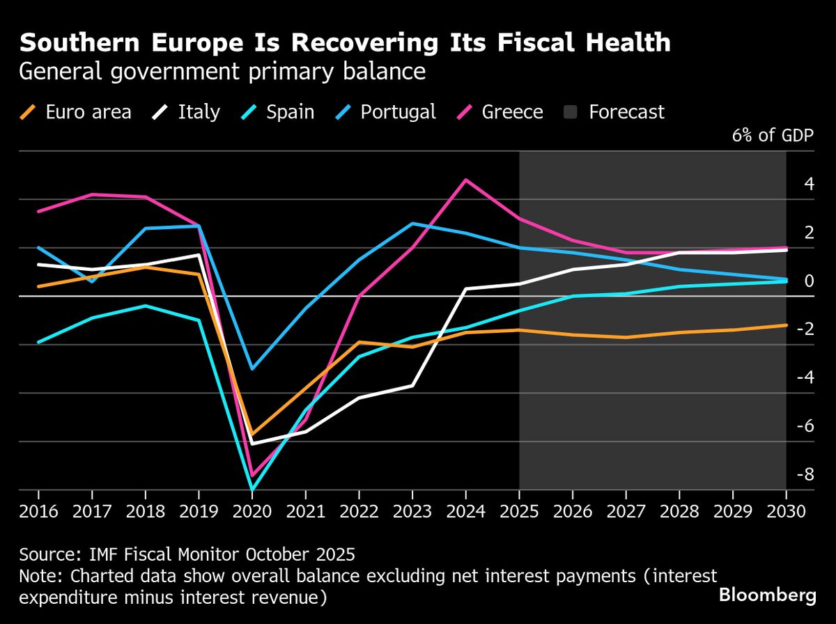 assets.bwbx.io image