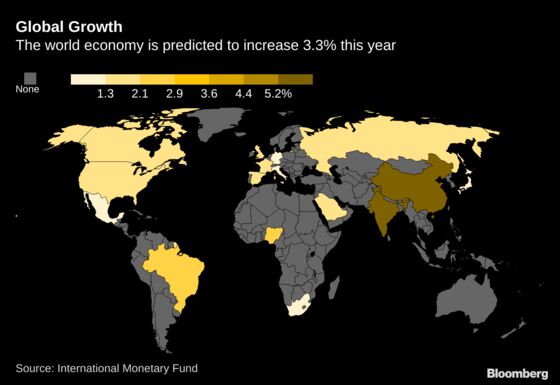 IMF Trims Global Economic Outlook, But Tones Down Risk Warnings