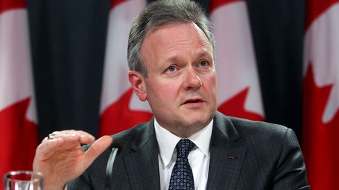 Bank of Canada Governor Stephen Poloz