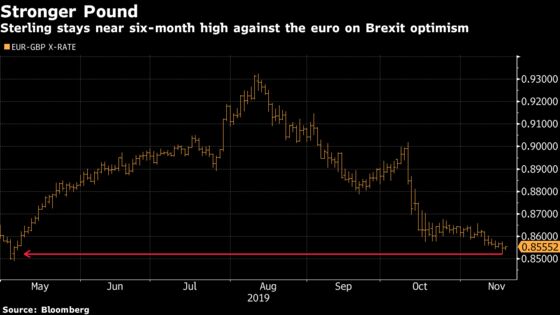 HSBC Says British Pound May Soar. Or Crash