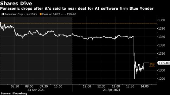 Panasonic to Buy U.S. AI Firm Blue Yonder for $7.1 Billion