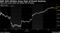 S&P 500 Whittles Away Most of Brexit Declines