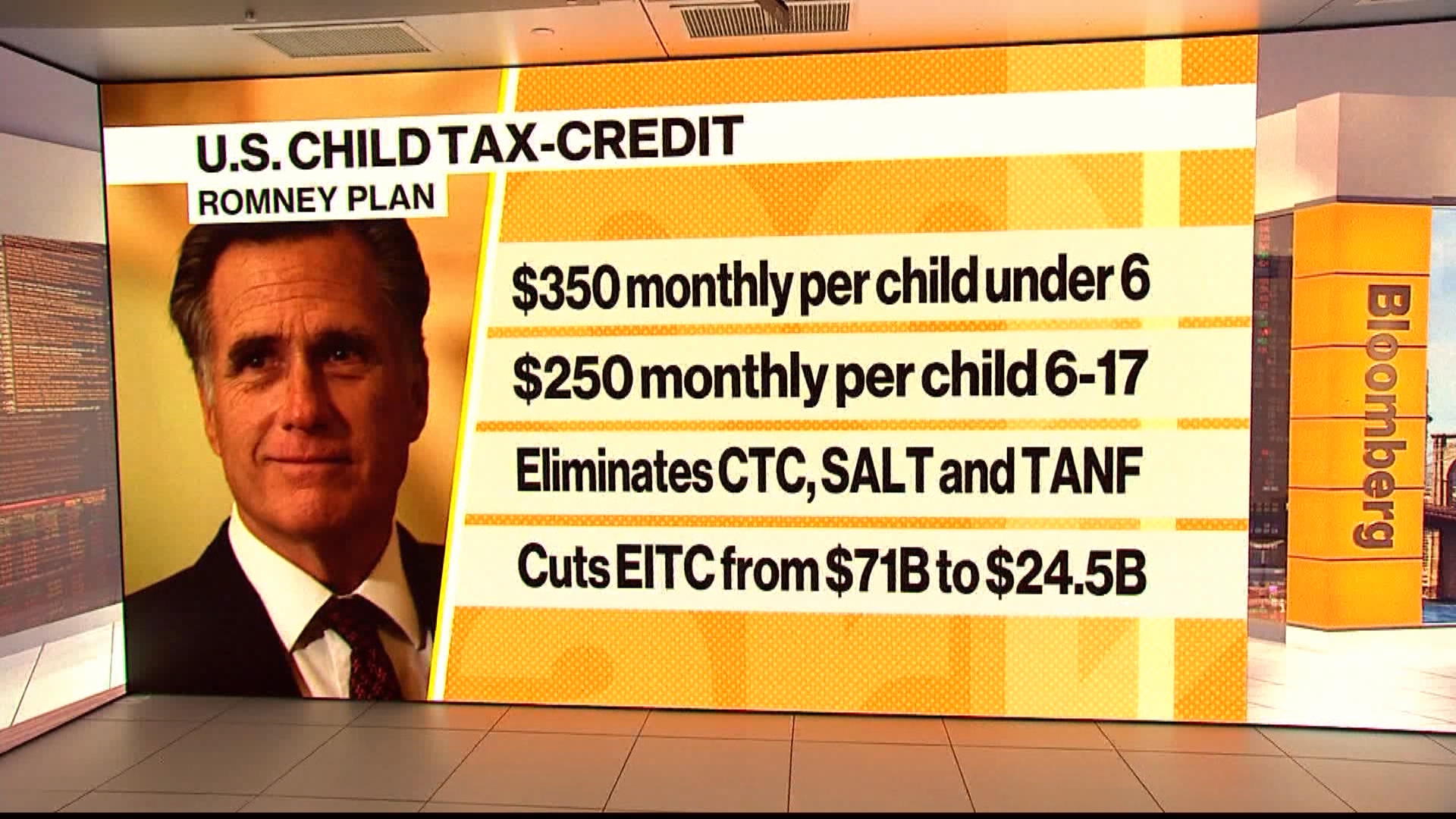 Watch Fighting Poverty with Tax Credits Doesn't Work Well Matt Bruenig