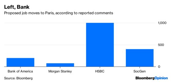 France-Bashing Doesn't Work for Britain Anymore