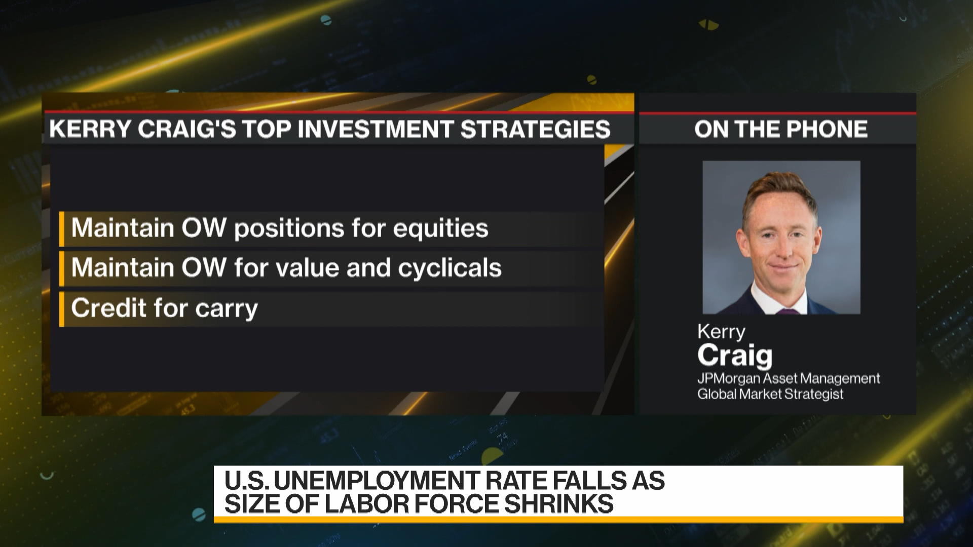 Watch AM We Will Have Higher Levels of Inflation Bloomberg