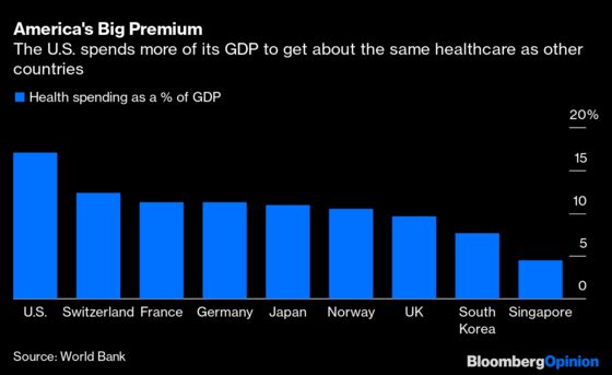 Three Big Moves to Improve American Lives ASAP