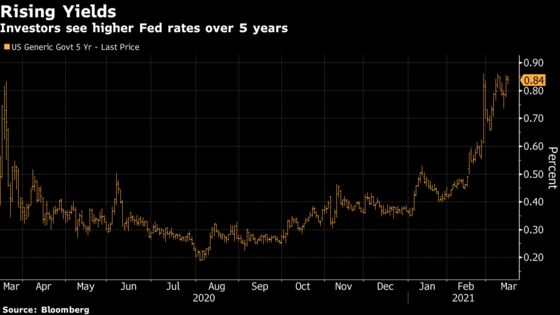 Fed’s Dot Plot May Back Up Powell’s Patience: Decision-Day Guide