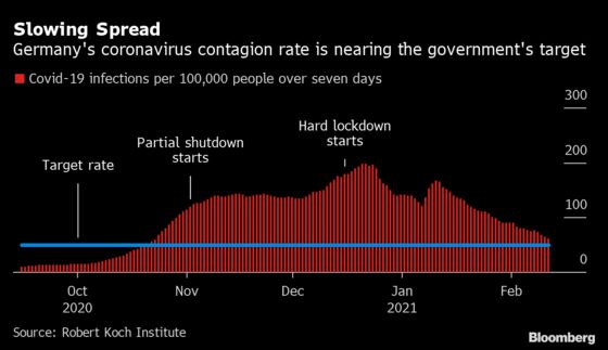 Merkel Acknowledges Making Mistakes in Germany’s Pandemic Fight