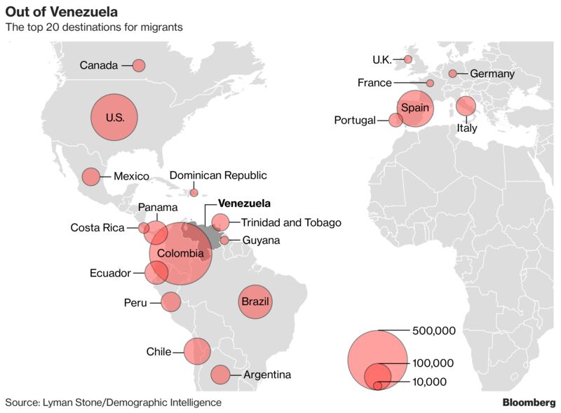 Out of Venezuela: The Top 20 Destinations for Migrants