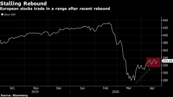 European Stocks Climb for Second Day on Energy Boost, U.S. Data