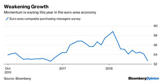 How Mario Draghi Can Do Italy a Massive Favor