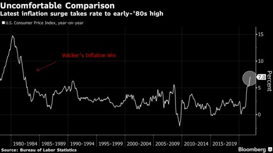 Henry Kaufman, 1970s Wall Street Dr. Doom, Blasts Powell on Inflation