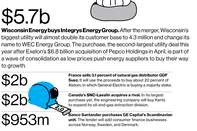 M&A News: Wisconsin Energy, Integrys, GDF Suez, SNC-Lavalin