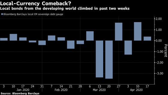 BlackRock Warns of More Emerging-Market Currency Sell-Offs