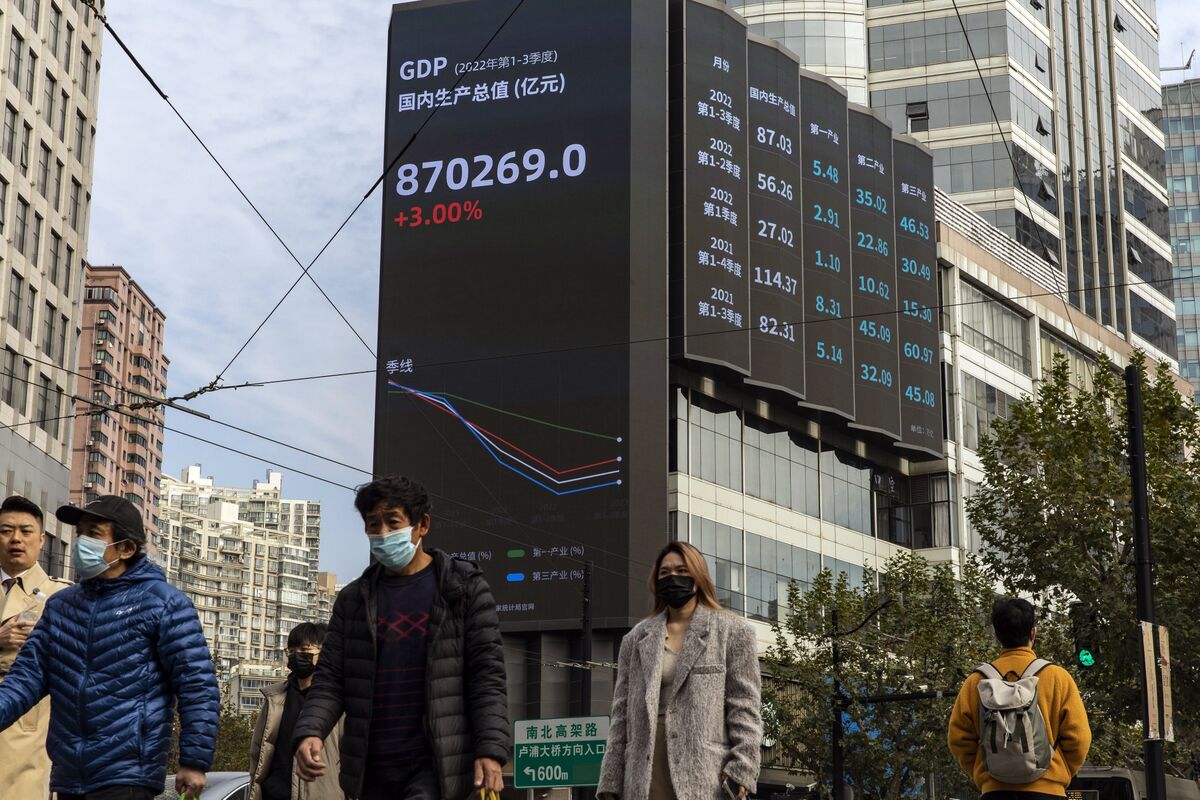 Chute des contrats à terme sur actions en Europe, rallye des actions de Hong Kong: récapitulation des marchés