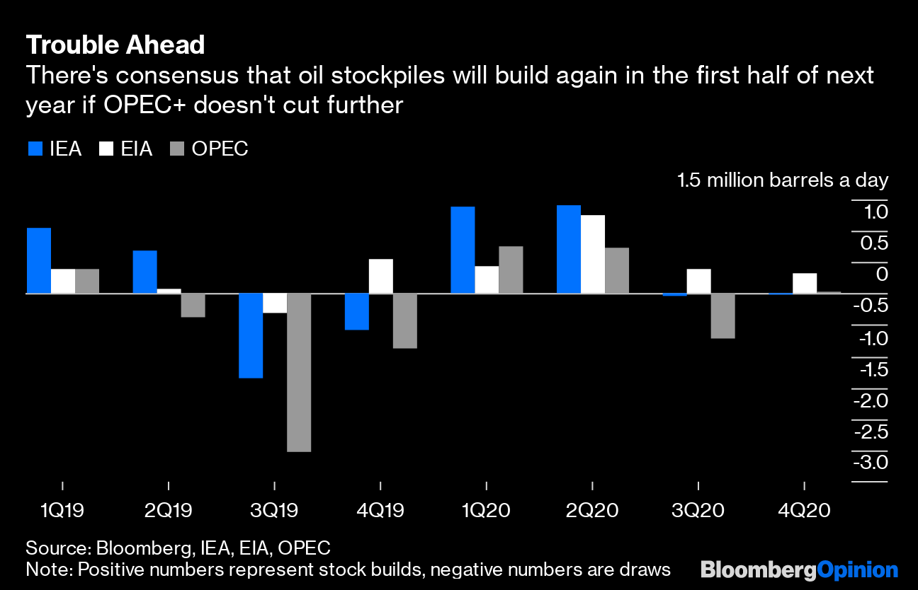 Saudi Arabia's Best Bet Is To Crash The Oil Price - Bloomberg