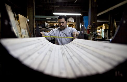 U.S. Manufacturing Probably Shrank in August