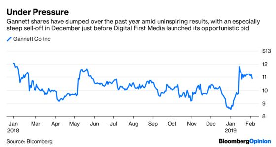 It’s Time for Take Two on Gannett and Tribune