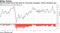 Recent market moves bad news for risk parity strategies, Jeffrey Gundlach says